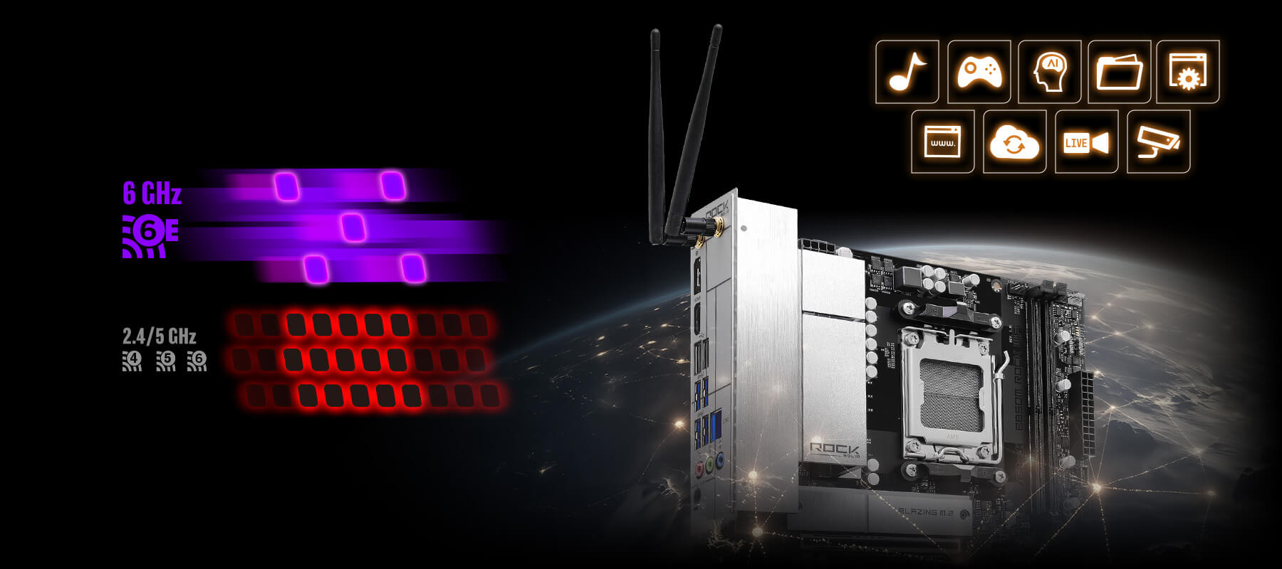 【RE】WiFi 6E (AXE-ByModel)